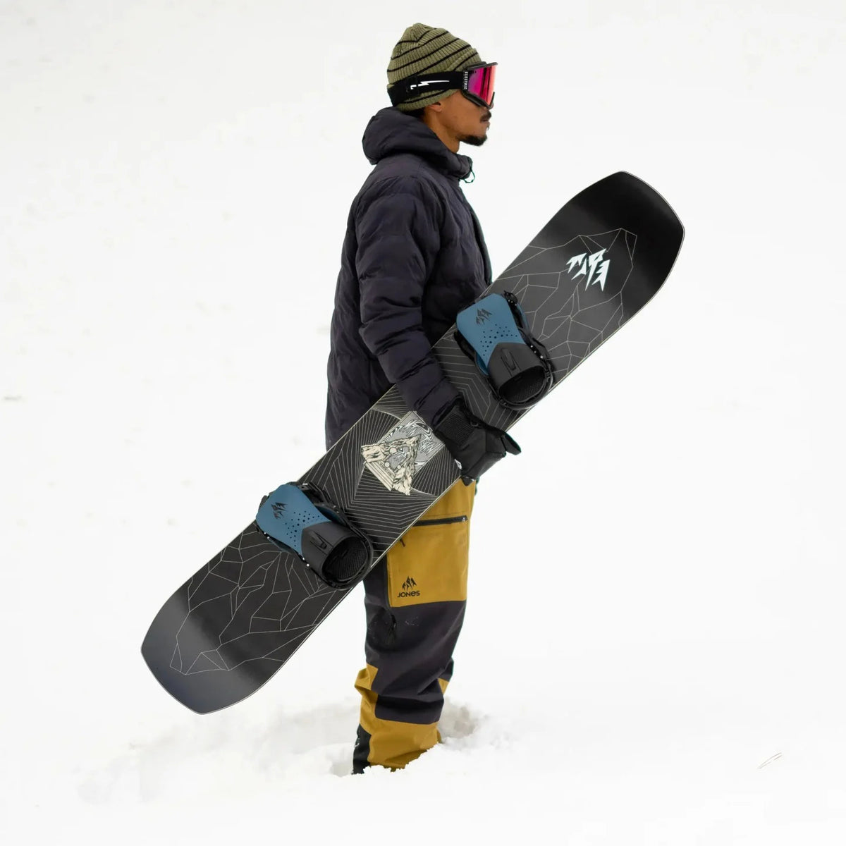 burton employee new companies snowboards jones Process Snowboard 2026 and versatility Jones Snowboards - Wikipedia