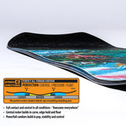 Lib Tech MC Wayfinder III Snowboard 2026