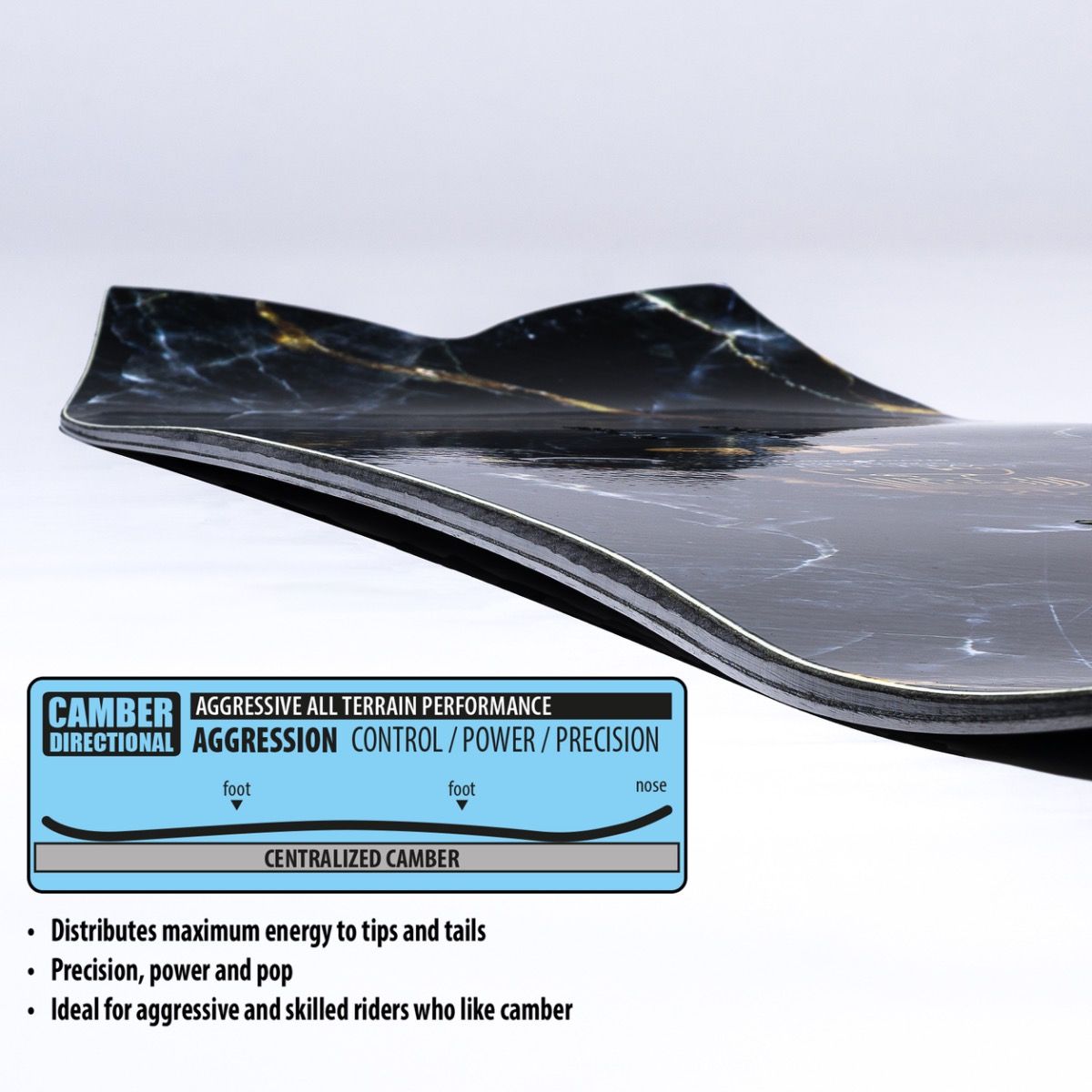 25-26 LIB TECH MAYHEM SWEETFISH 156 新品 Lib Tech Mayhem Sweetfish Snowboard 2026 – Shoreline Tahoe