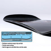 Lib Tech Skunk Ape Camber Snowboard 2026