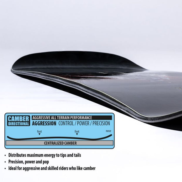 Lib Tech Skunk Ape Camber Snowboard 2026